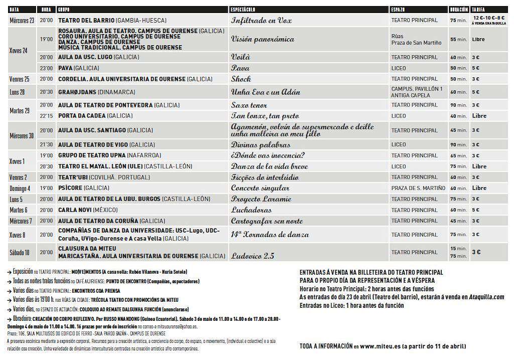 XXIX Mostra Internacional de Teatro Universitario - MITEU (2024) en Ourense