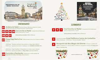 Fechas, información, programa, cartel, imágenes, mapa y ubicación de Programa de Navidad – Recepción de Reyes (2025-2026) en San Cristovo de Cea