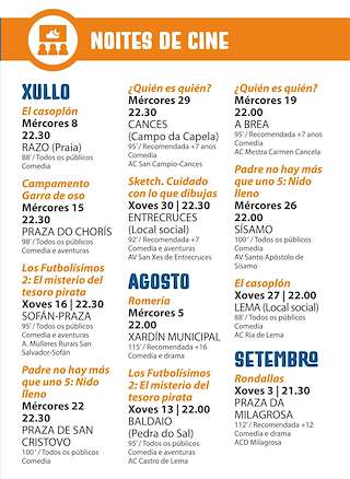 Fechas, información, programa, cartel, imágenes, mapa y ubicación de Noites de Cine (2026) en Carballo