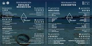 Noroeste Estrella Galicia en A Coruña