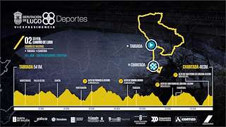 O Gran Camiño - 2ª Etapa en Marín