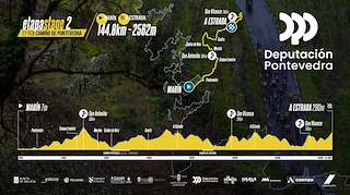 O Gran Camiño - 2ª Etapa (2026) en Vilalba