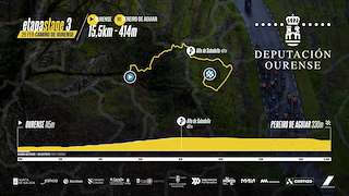 O Gran Camiño - 3ª Etapa en Carballo