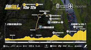 O Gran Camiño - 4ª Etapa (2026) en Xinzo de Limia