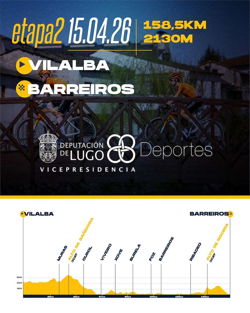 O Gran Camiño - 2ª Etapa (2026) en Vilalba
