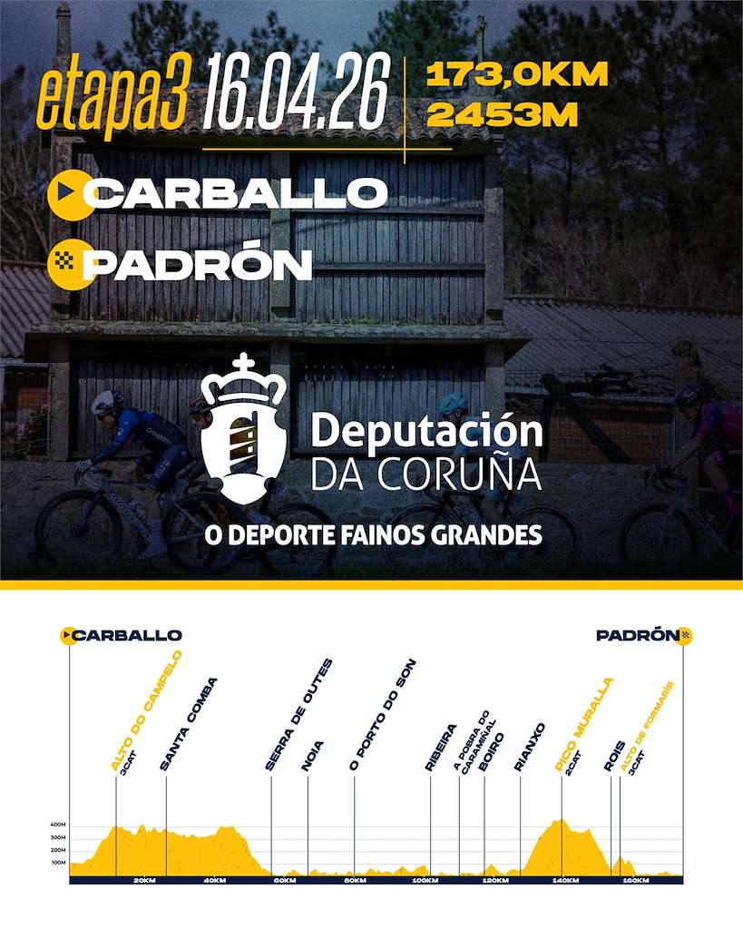 O Gran Camiño - 3ª Etapa en Carballo