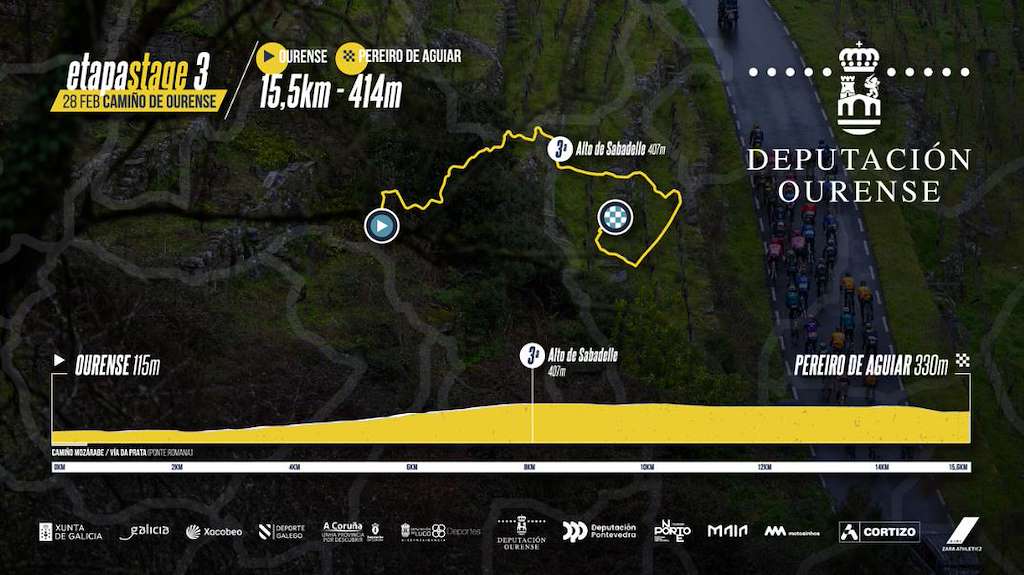 O Gran Camiño - 3ª Etapa en Ourense