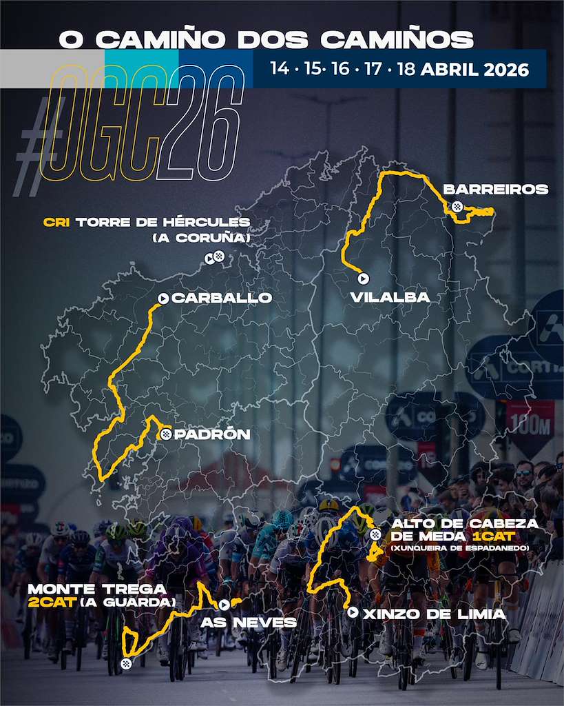 O Gran Camiño - 4ª Etapa (2026) en Xinzo de Limia