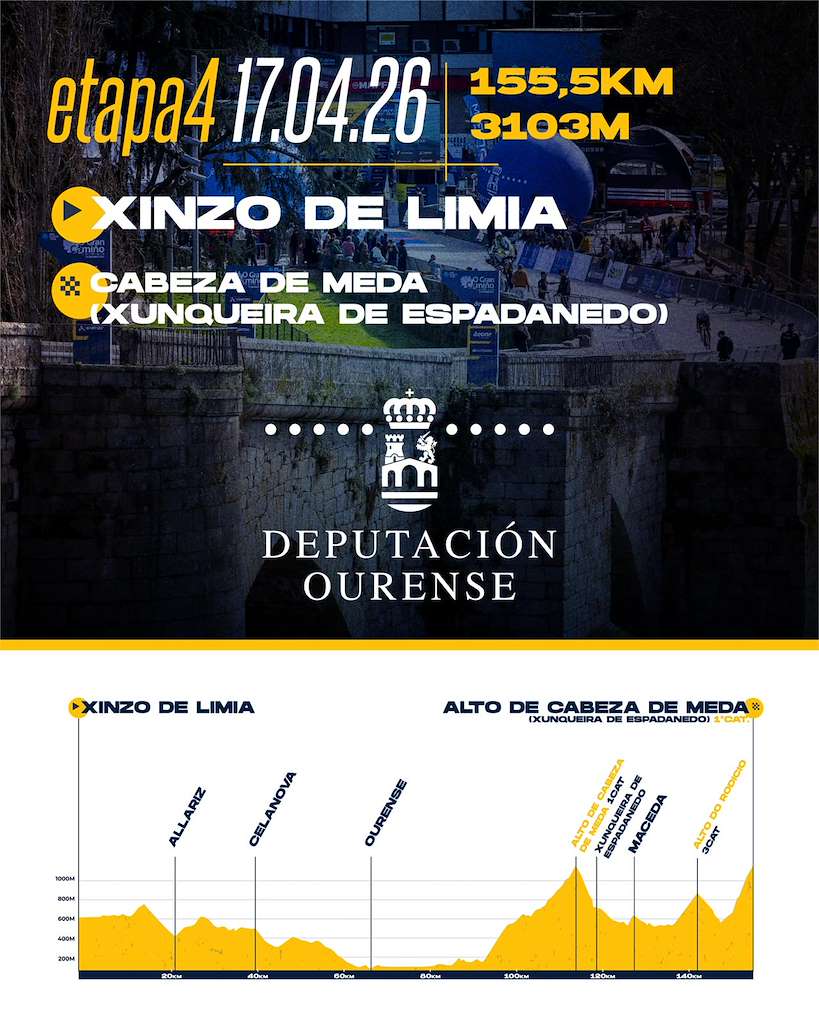 O Gran Camiño - 4ª Etapa (2026) en Xinzo de Limia