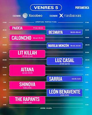 Portamérica (2026) en Portas