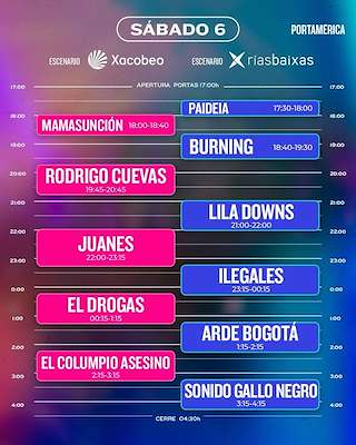 Portamérica (2026) en Portas