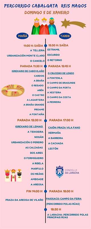 Programa de Navidad – Cabalgata de Reyes (2025-2026) en Laracha