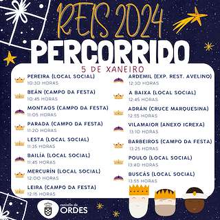 Programa de Navidad – Cabalgata de Reyes (2025-2026) en Ordes