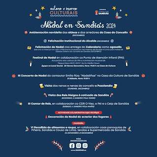 Programa de Navidad – Visita de los Reyes (2025-2026) en Sandiás