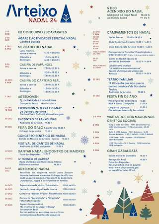 Fechas, información, programa, cartel, imágenes, mapa y ubicación de Programa de Nadal  en  Arteixo