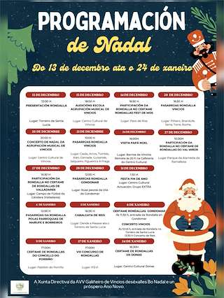 Fechas, información, programa, cartel, imágenes, mapa y ubicación de Programa de Navidad – Cabalgata de Reyes de Vincios (2025-2026) en Gondomar