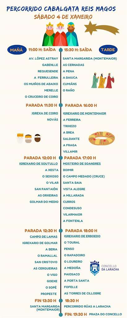 Programa de Nadal - Cabalgata de Reis en Laracha