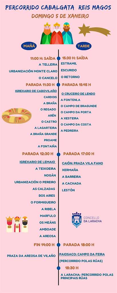 Programa de Nadal - Cabalgata de Reis en Laracha