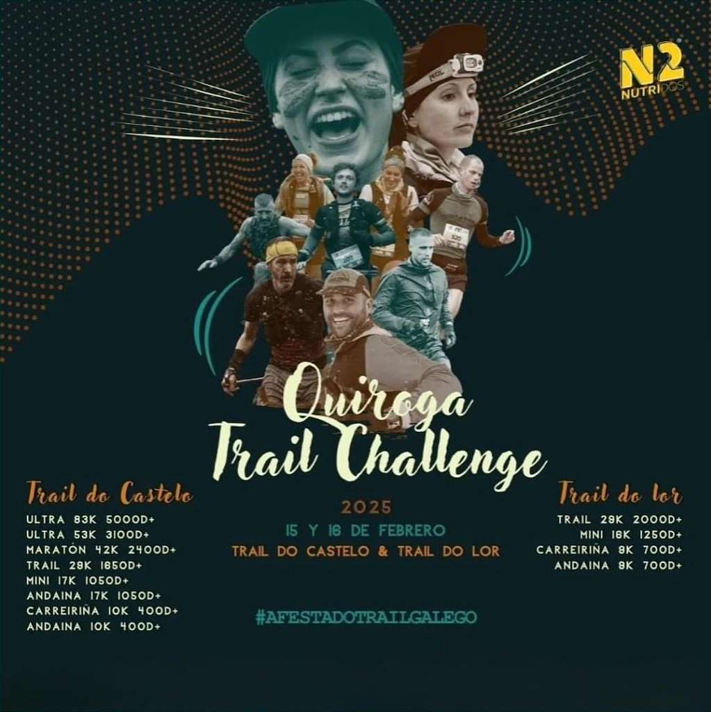 Quiroga Trail Challenge