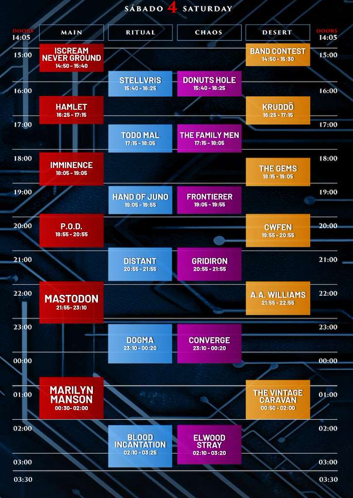 Resurrection Fest en Viveiro