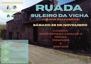 Fechas, información, programa, cartel, imágenes, mapa y ubicación de Ruada de Coluns  (2025) en Mazaricos