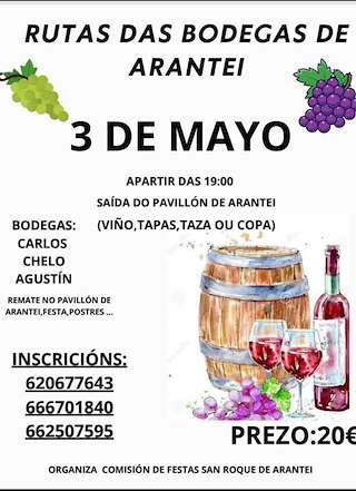 Ruta das Bodegas de Arantei (2026) en Salvaterra do Miño