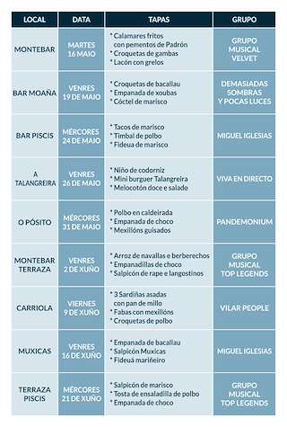 Ruta de Tapas de Primavera en Moaña