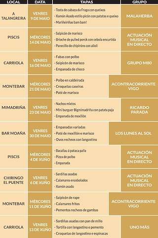 Ruta de Tapas de Primavera (2026) en Moaña