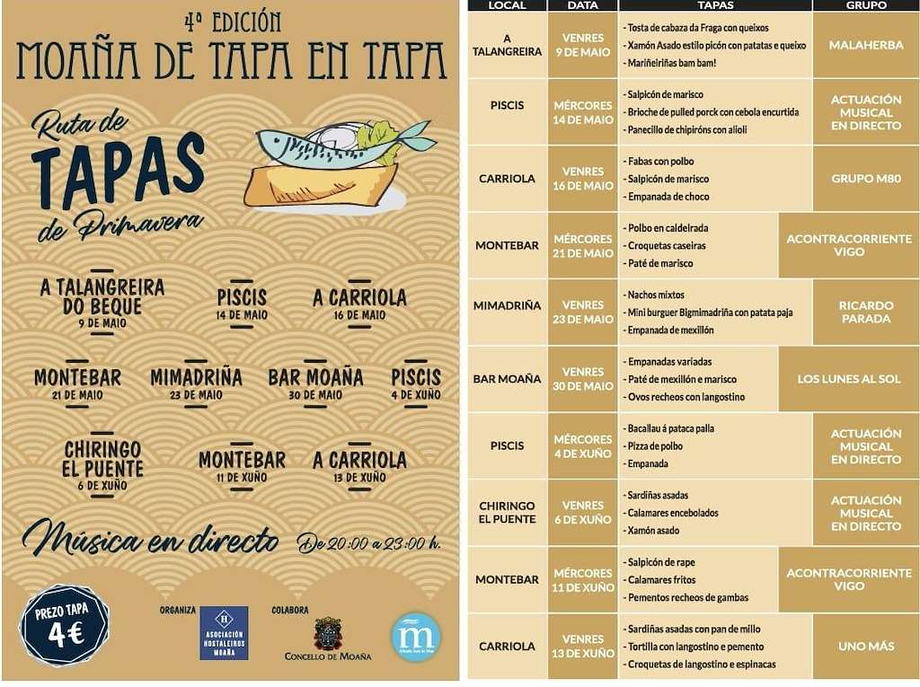 Ruta de Tapas de Primavera en Moaña