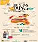 FiestasRelacionadas Ruta de Tapas de Primavera en O Carballiño