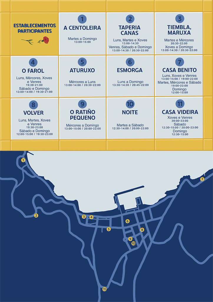 Ruta de Tapas Fin de Verán  (2026) en Bueu