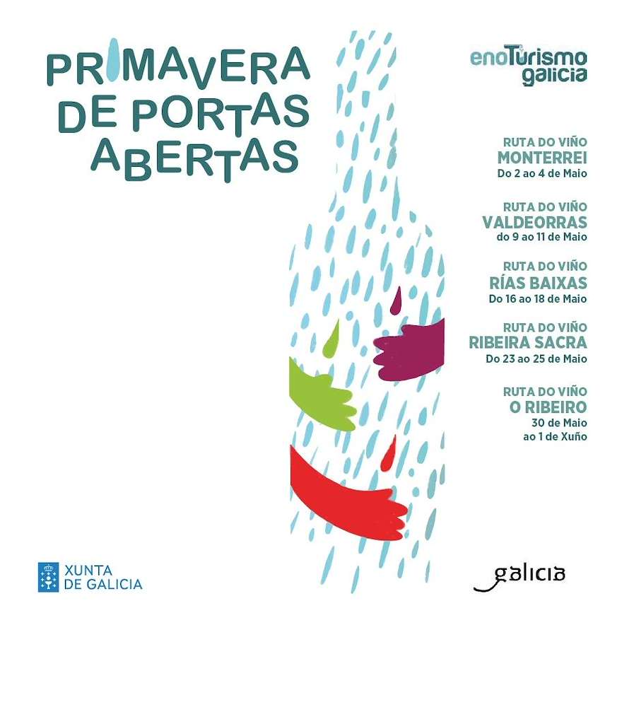 Ruta do Viño de Valdeorras – Xornadas de Portas Abertas (2025) en O Barco de Valdeorras