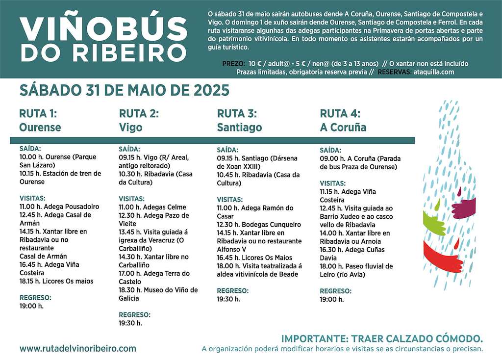 Ruta do Viño do Ribeiro – Xornadas de Portas Abertas (2025) en Ribadavia