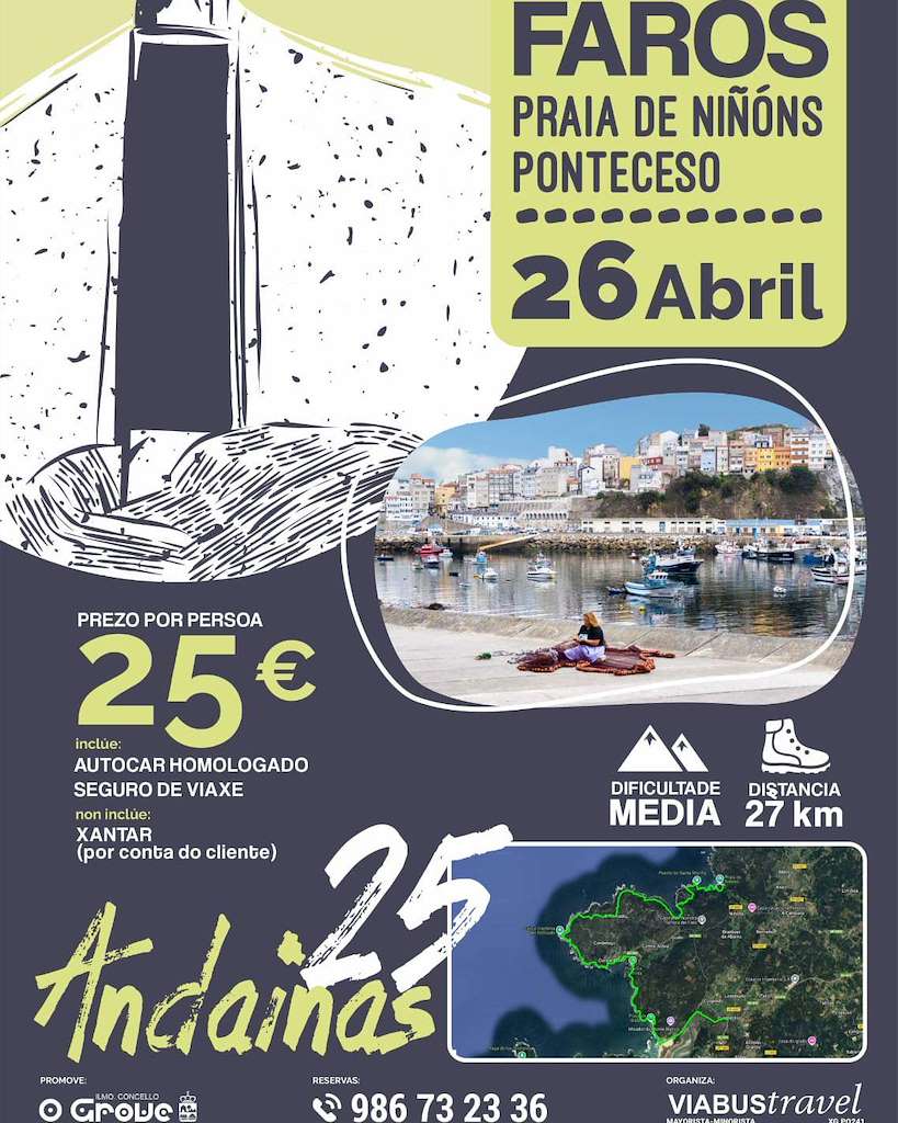 Ruta dos Faros - Niñóns a Ponteceso (Etapa 2) (2025)