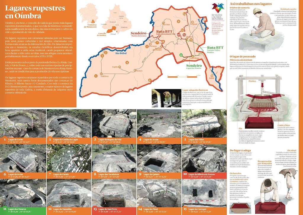 Ruta dos Lagares en Oímbra
