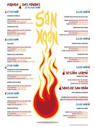 San Xoán (2026) en A Coruña