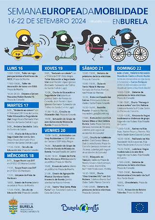 Semana Europea da Mobilidade en Burela