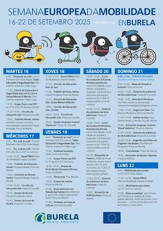 Fechas, información, programa, cartel, imágenes, mapa y ubicación de Semana Europea da Mobilidade  en  Burela