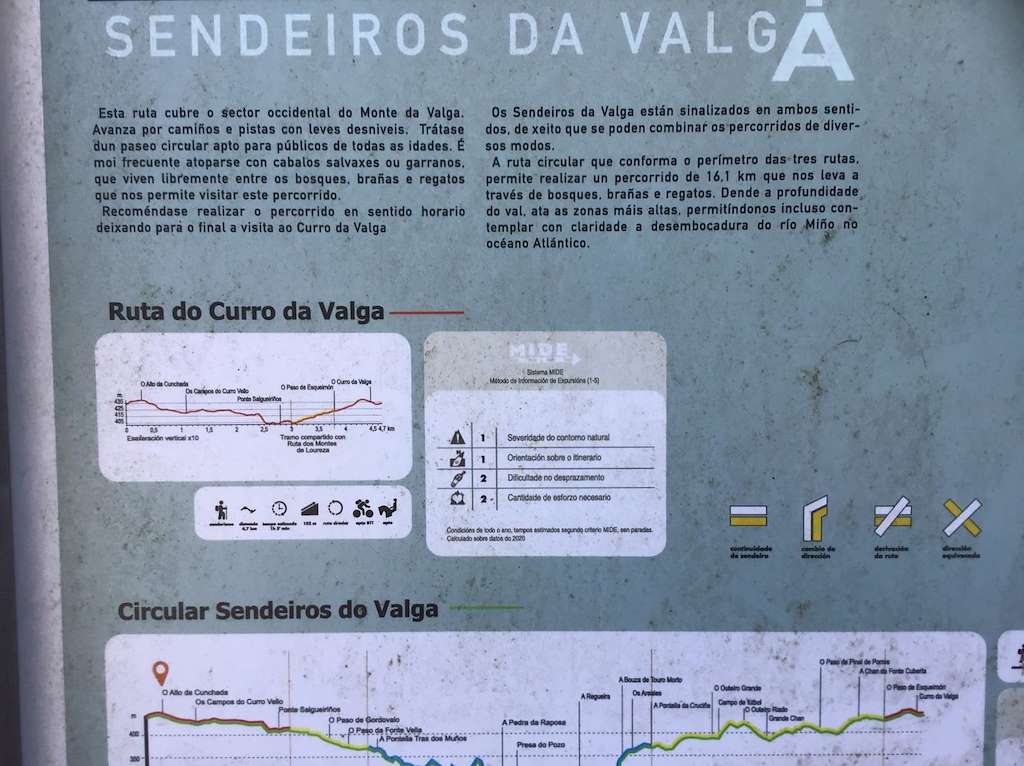 Sendeiros da Valga en Oia