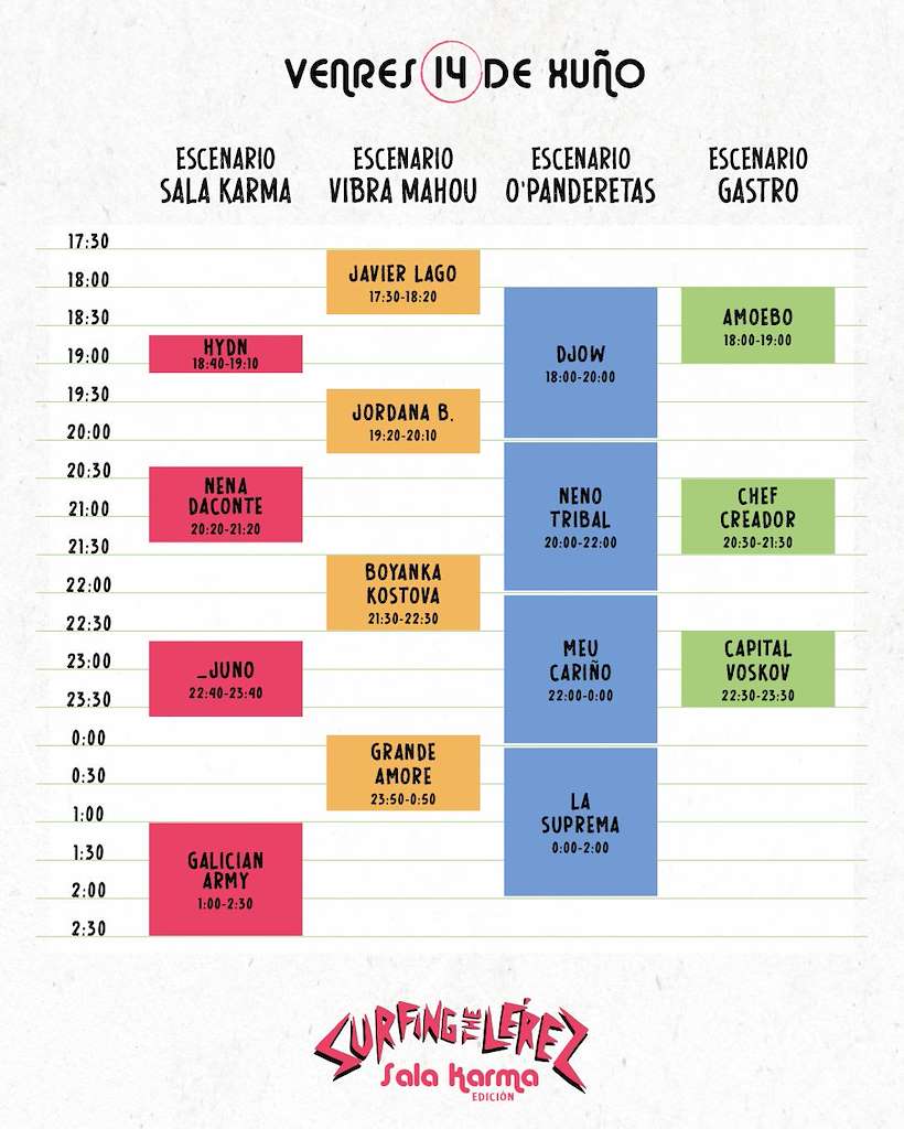 Surfing The Lerez Festival (2025) en Pontevedra