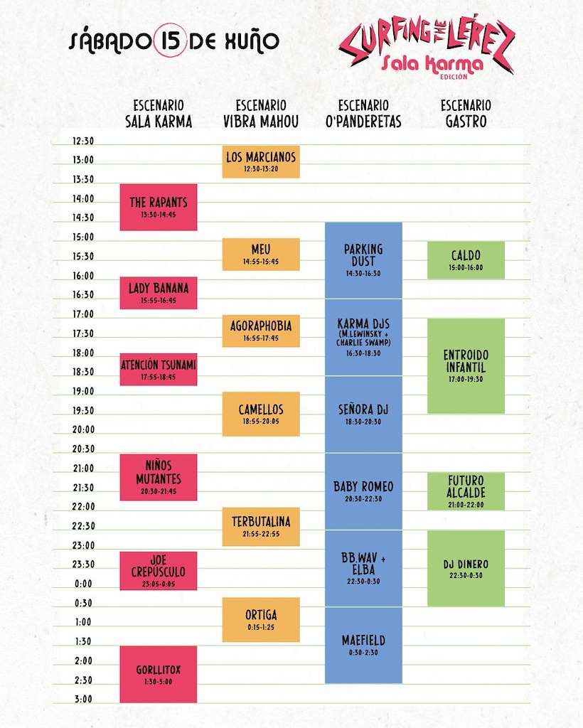 Surfing The Lerez Festival (2025) en Pontevedra