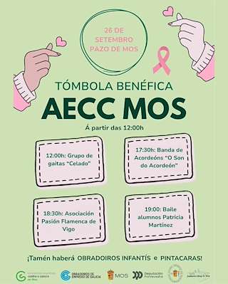 Fechas, información, programa, cartel, imágenes, mapa y ubicación de Tómbola Benéfica  (2026) en Mos