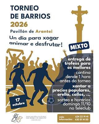 Fechas, información, programa, cartel, imágenes, mapa y ubicación de Torneo de Barrios de Arantei (2026)  en  Salvaterra do Miño