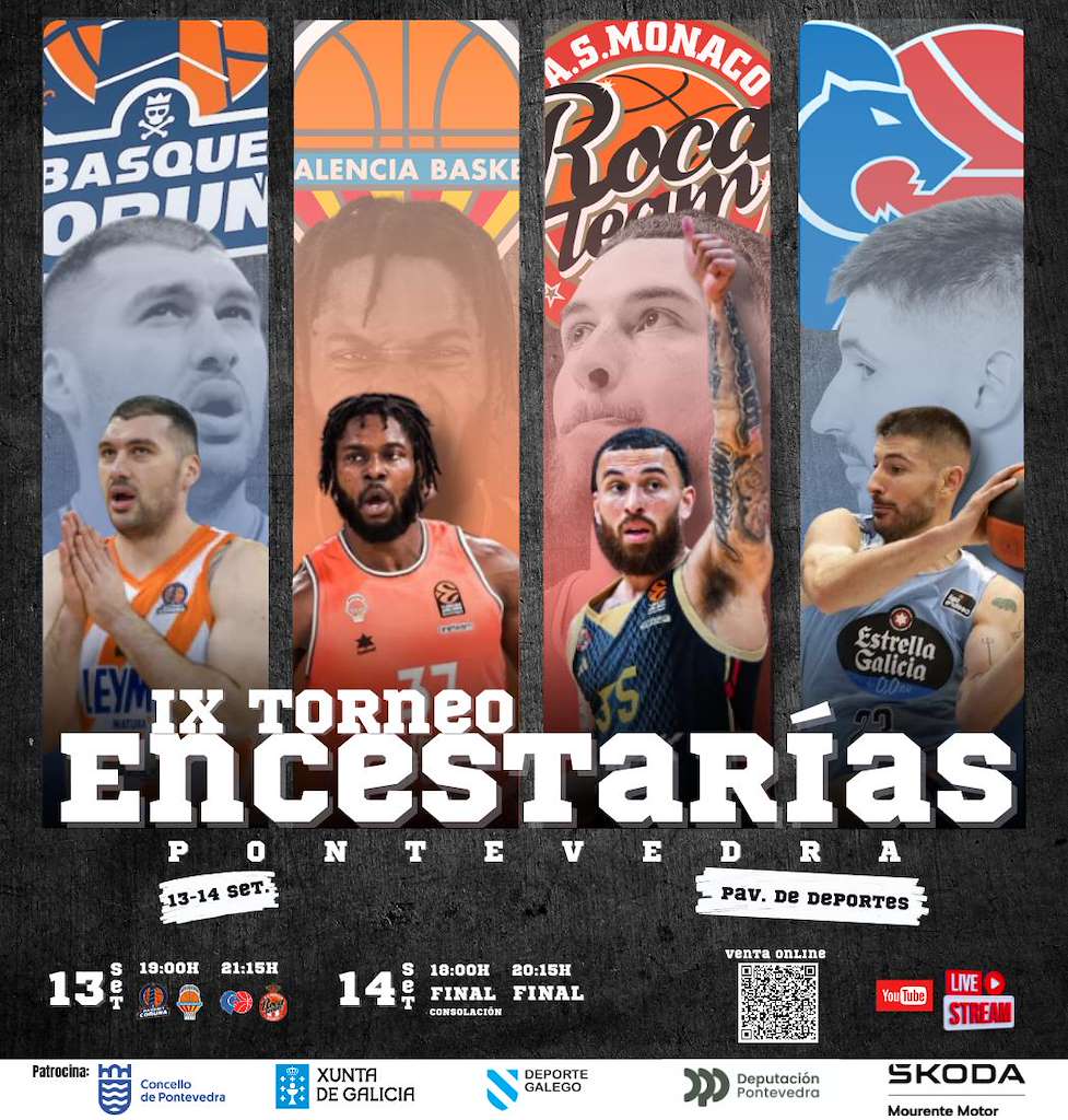 IX Torneo EncestaRías ACB en Pontevedra