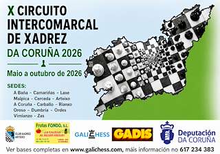 Fechas, información, programa, cartel, imágenes, mapa y ubicación de III Torneo Internacional de Xadrez (2026) en Ordes