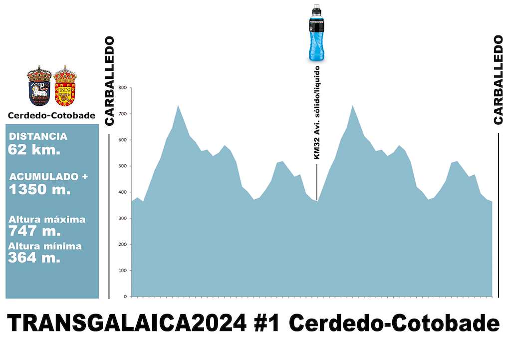 Transgalaica en Cerdedo-Cotobade