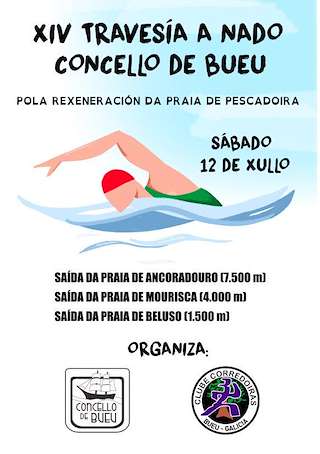 Fechas, información, programa, cartel, imágenes, mapa y ubicación de XIV Travesía a Nado  en  Bueu