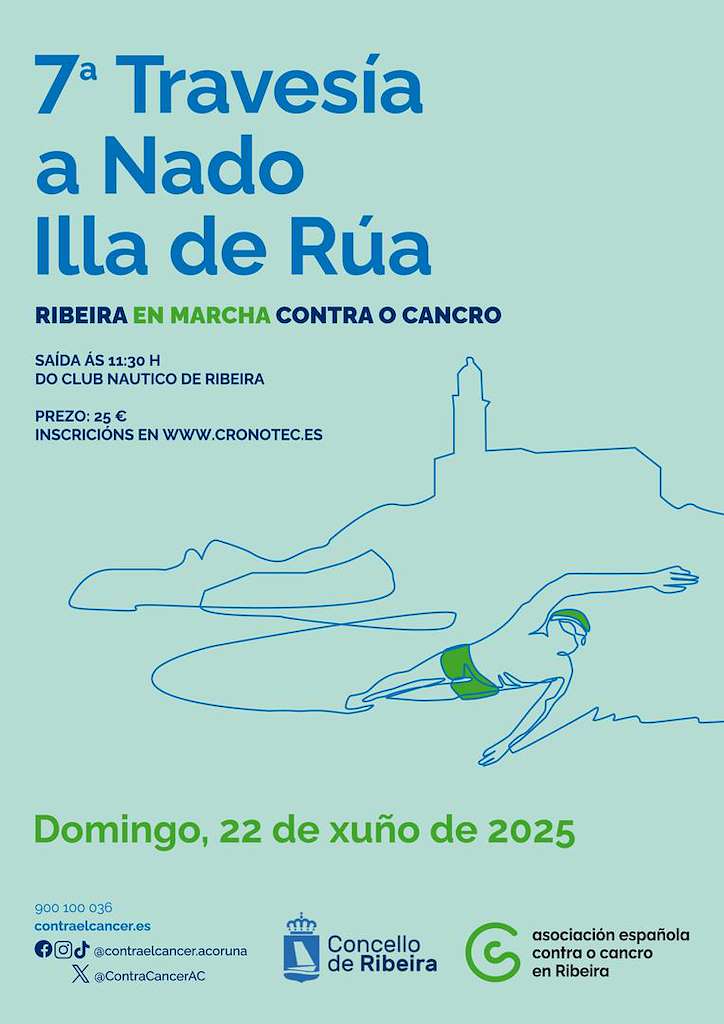 VII Travesía a Nado Illa de Rúa (2025) en Ribeira