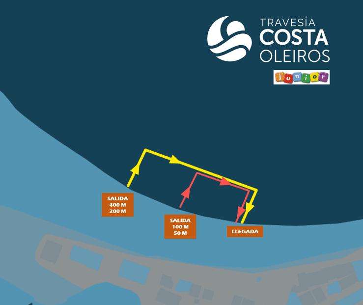 VIII Travesía Costa Oleiros