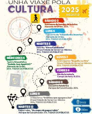 Fechas, información, programa, cartel, imágenes, mapa y ubicación de Unha Viaxe Pola Cultura  en  Ordes